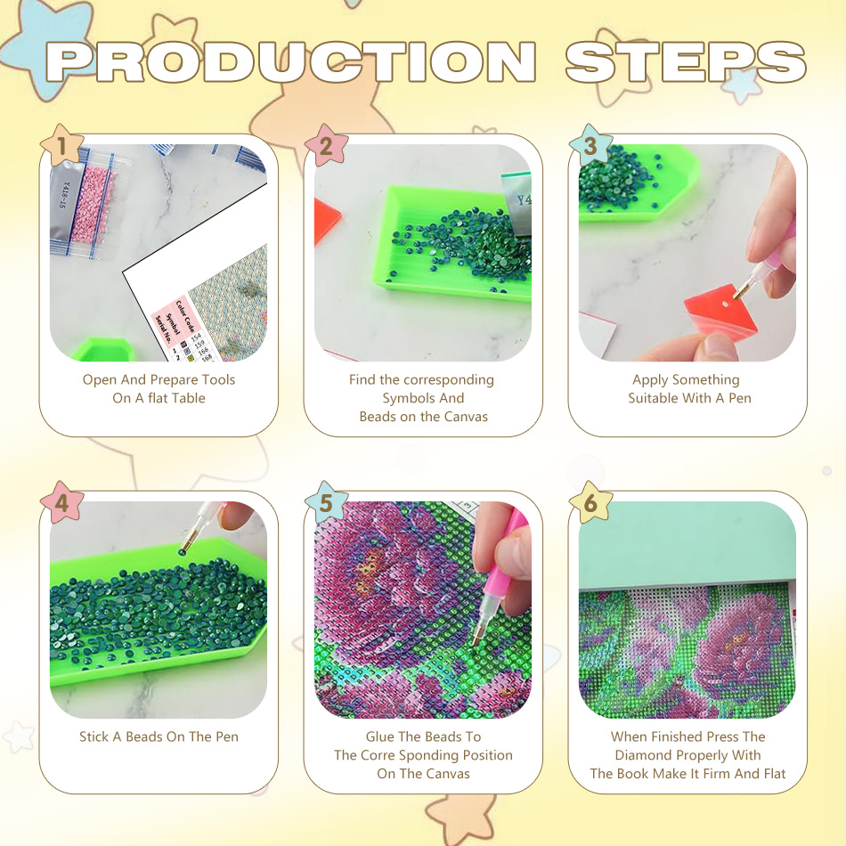 Kits de peinture au diamant 5D - Resin Art Unique Ideas avis et prix