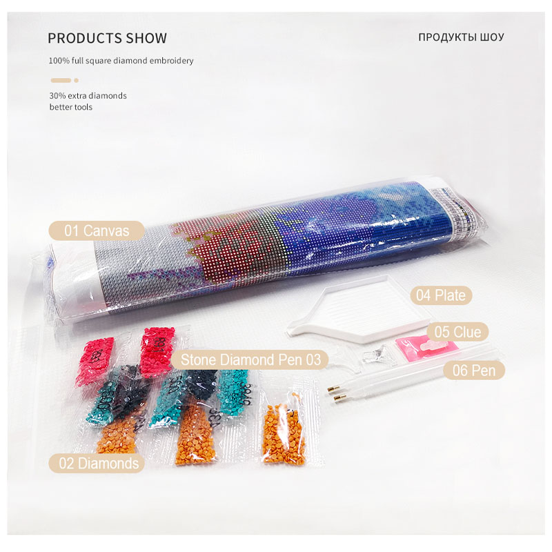 Peinture diamant personnalisée - Resin Art Images avis et prix