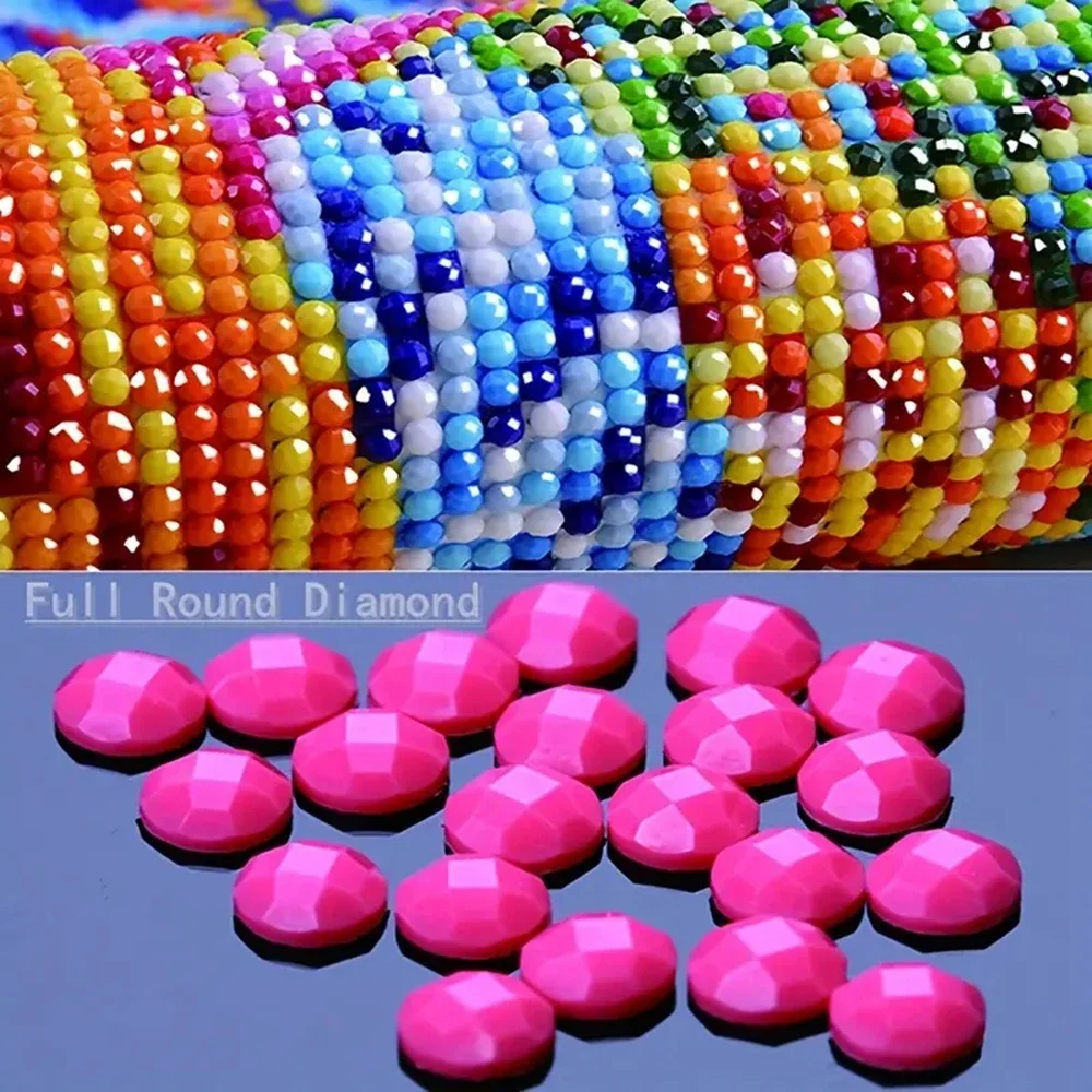 Kit de Peinture Diamant 5D Éco - Resin Art Wall avis et prix