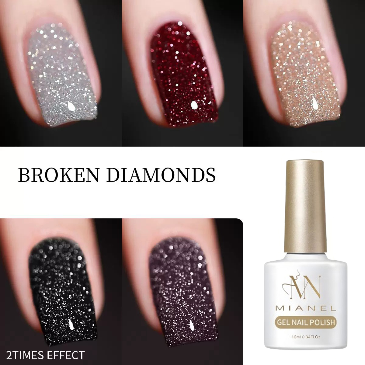 MIANEL 2026 Kit de Vernis à On - Resin Art Use avis et prix